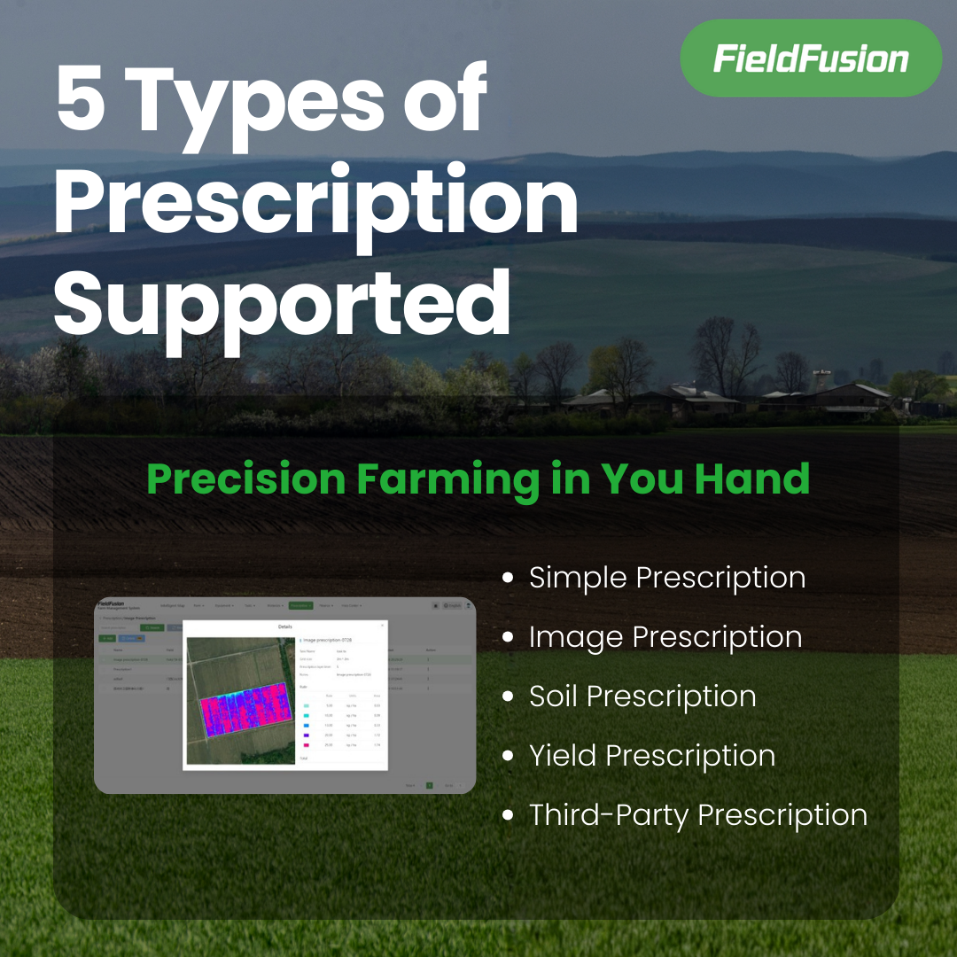 Licencia de activación del sistema de gestión agrícola FJD por año