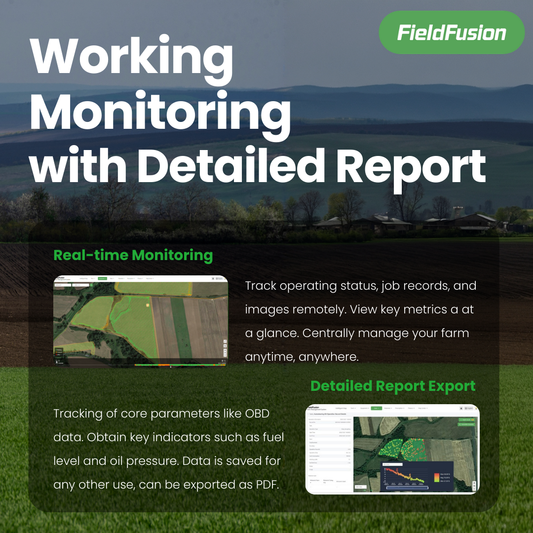 Licencia de activación del sistema de gestión agrícola FJD por año