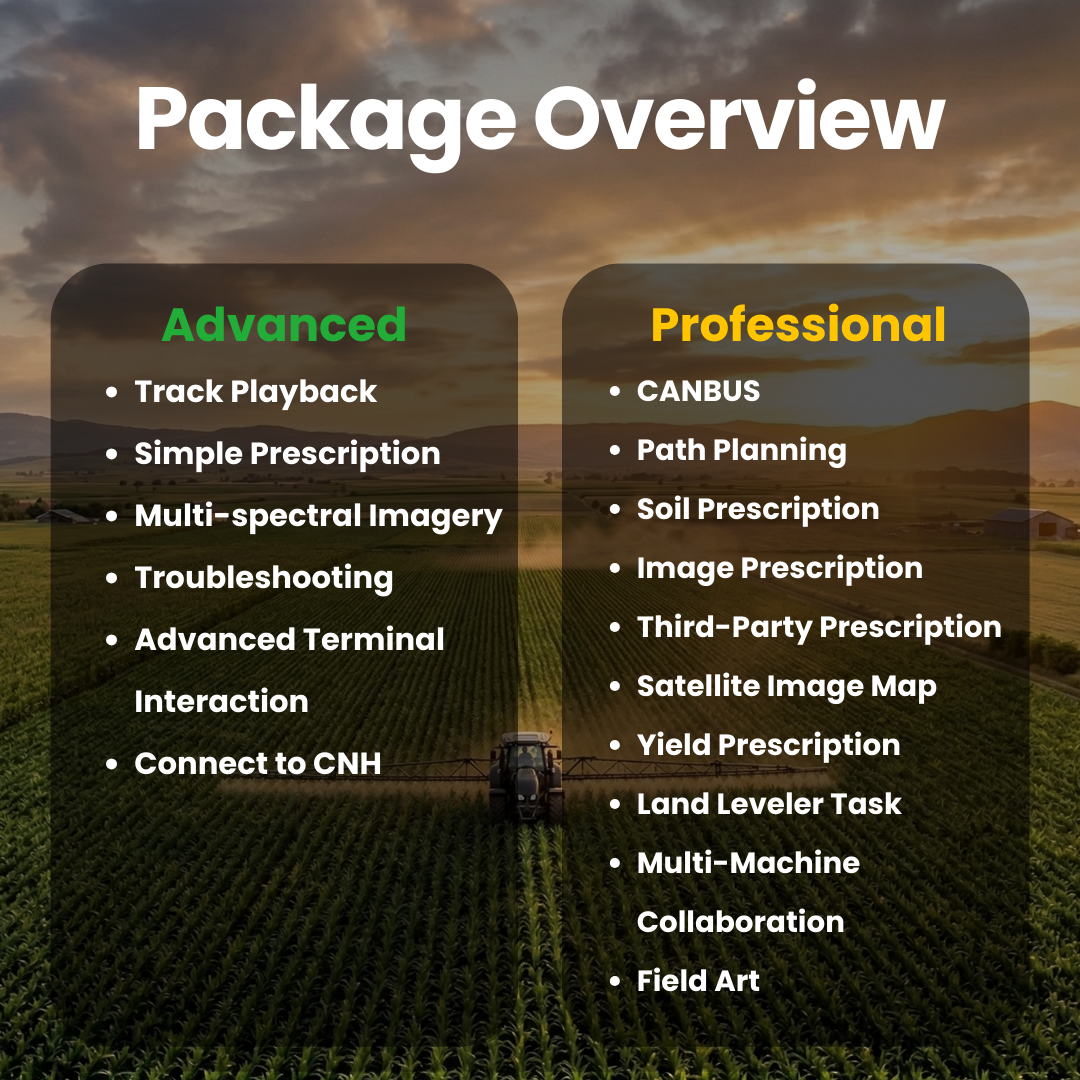 Licencia de activación del sistema de gestión agrícola FJD por año